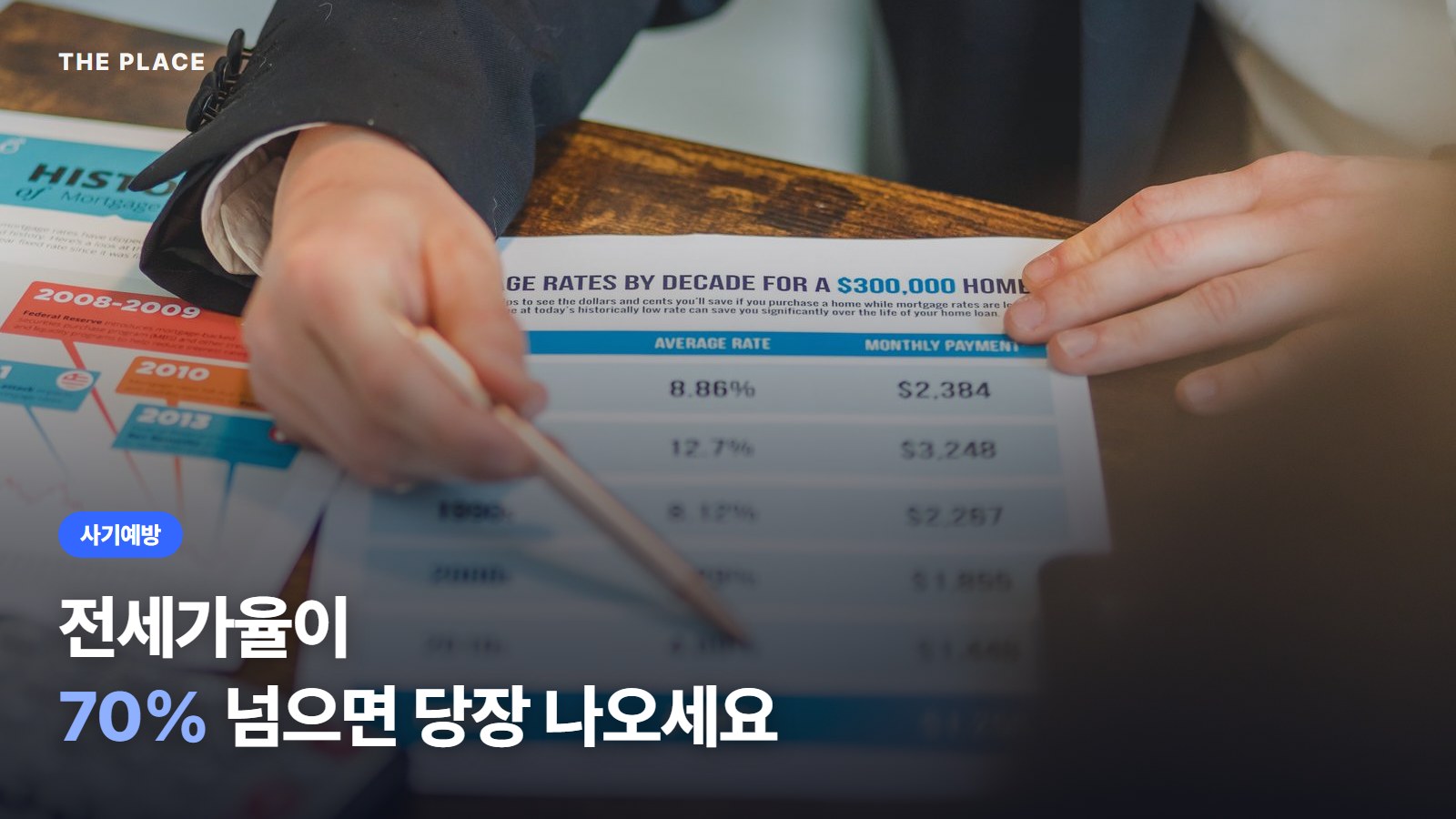 전세가율이 70% 넘으면 당장 나오세요